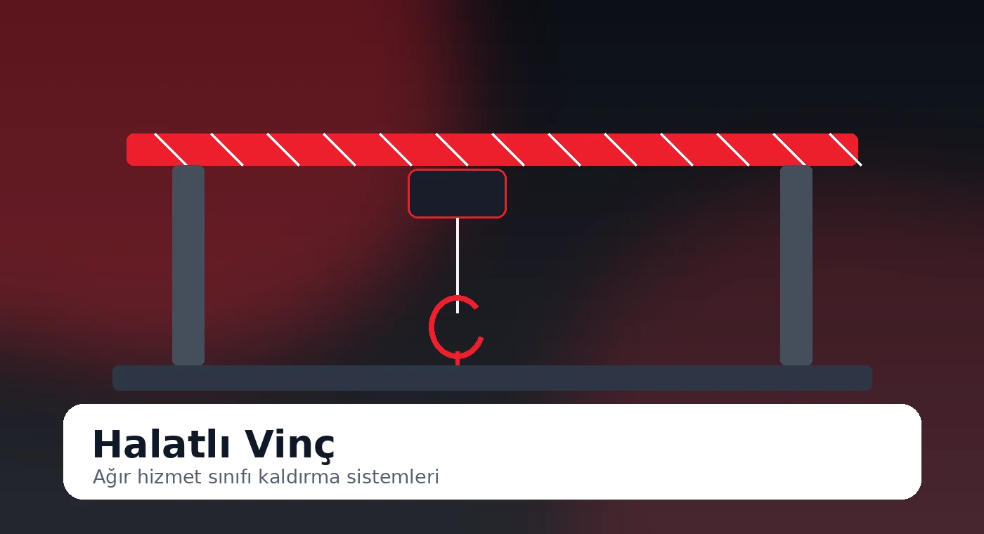Wire Rope and Chain Maintenance Criteria